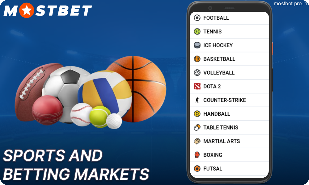 Sports betting markets available on Mostbet for players from India