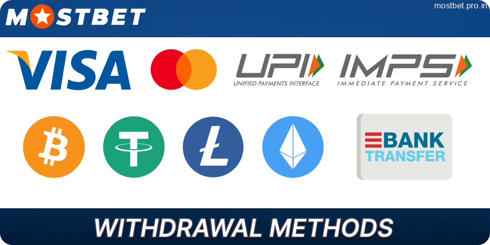 Mostbet withdrawal options available for players from India